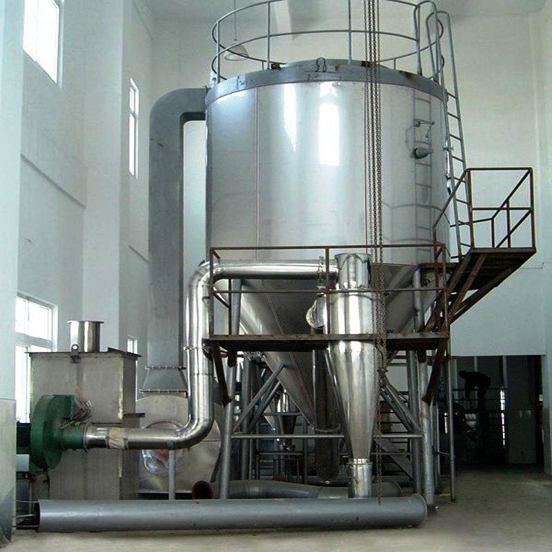 Spray Dryer Drying