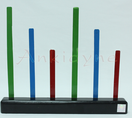 अनुनाद 2