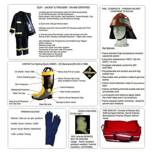 Fire Suit En 469 Approved Application: Industrial