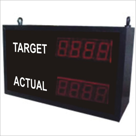 उत्पादन प्रदर्शन बोर्ड