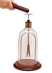 GOLD LEAF ELECTROSCOPE