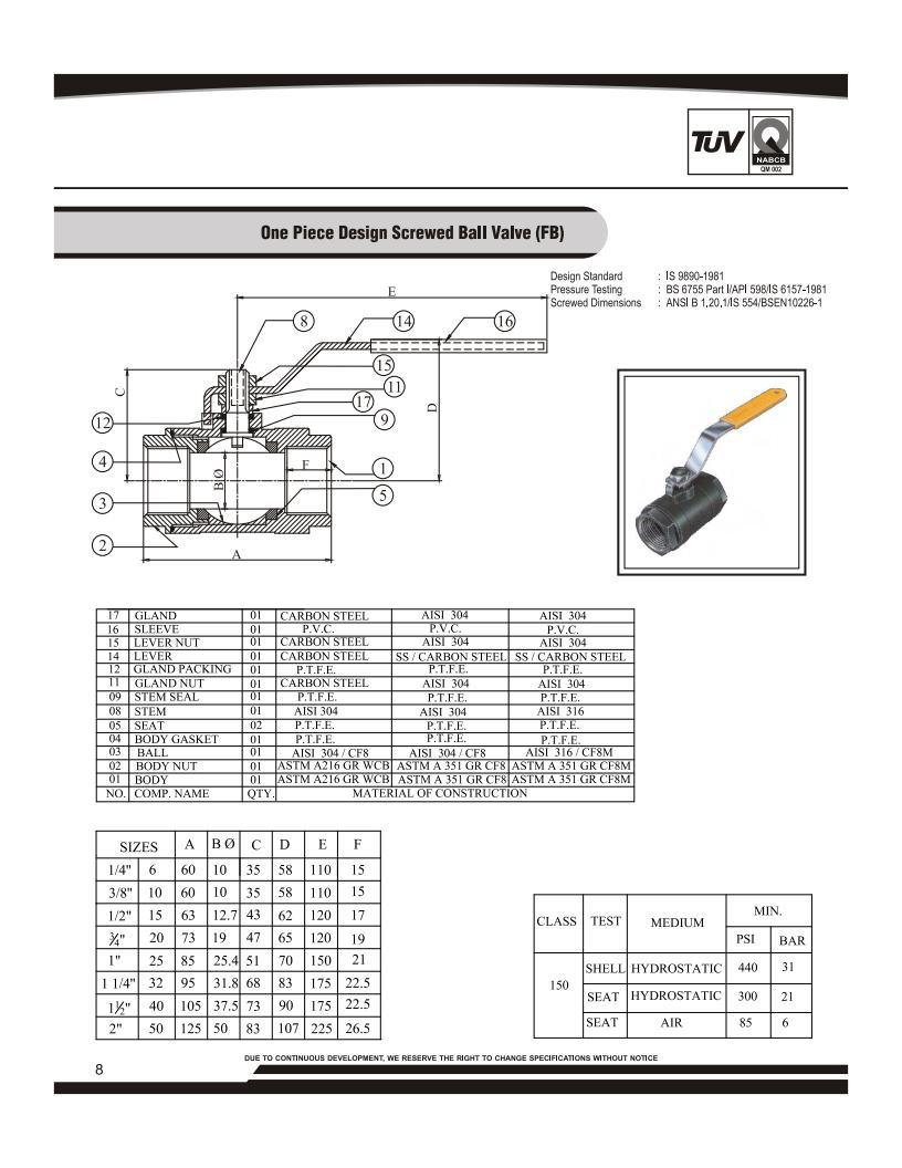 Screwed Ball Valve - Stainless Steel, High Pressure, Black And Grey | Manual Control For Industrial Water Applications