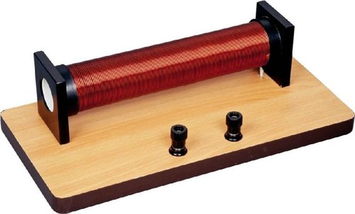 मैग्नेटाइजिंग और डी-मैग्नेटाइजिंग सोलनॉइड