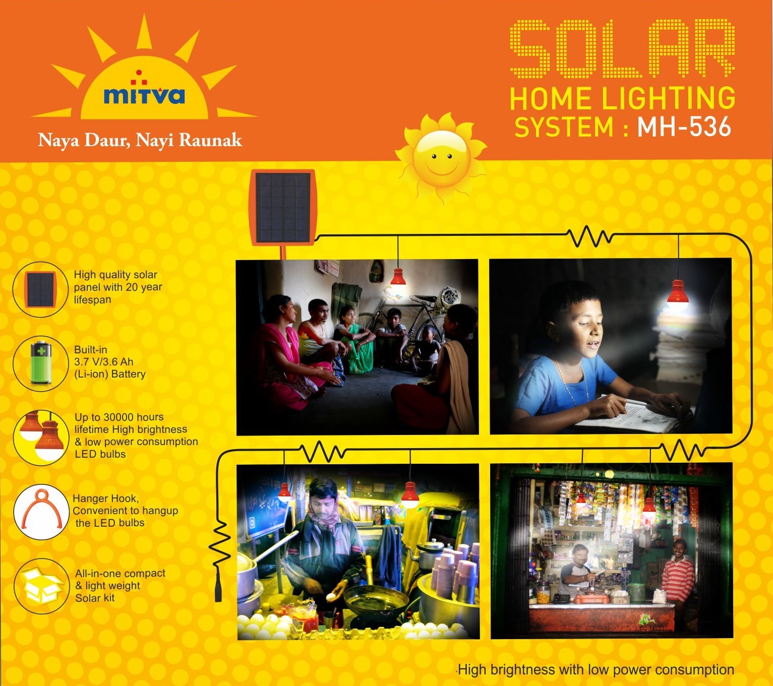 Solar Home Lighting System