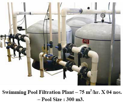 Swimming Pool Filtration Plant And Services Installation Type: Cabinet Type