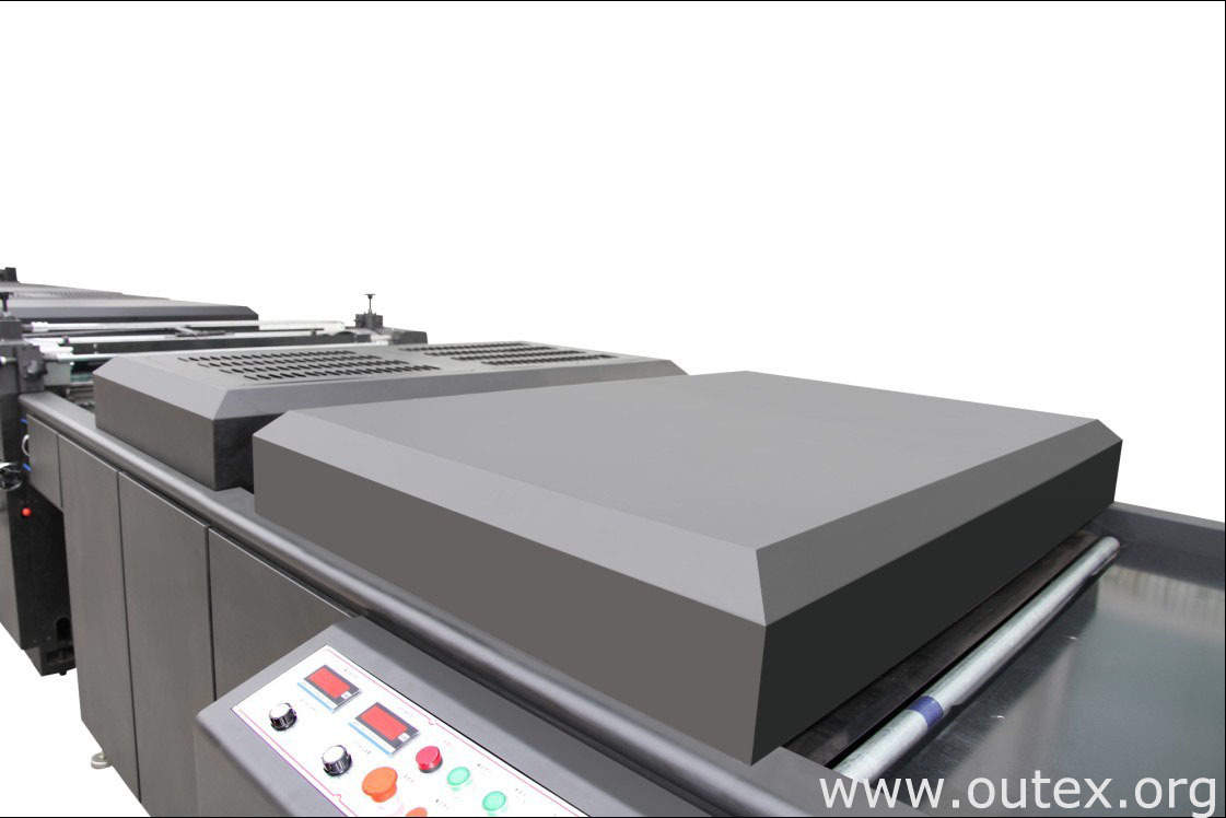 High Speed Auto Varnishing Machine