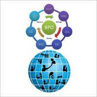 Business Process Outsourcing Services