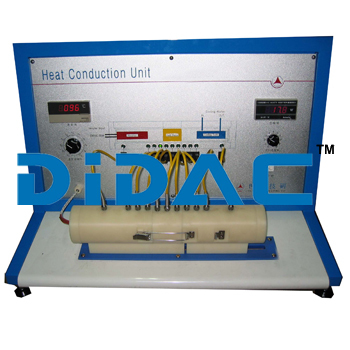 Heat Transfer By Conduction