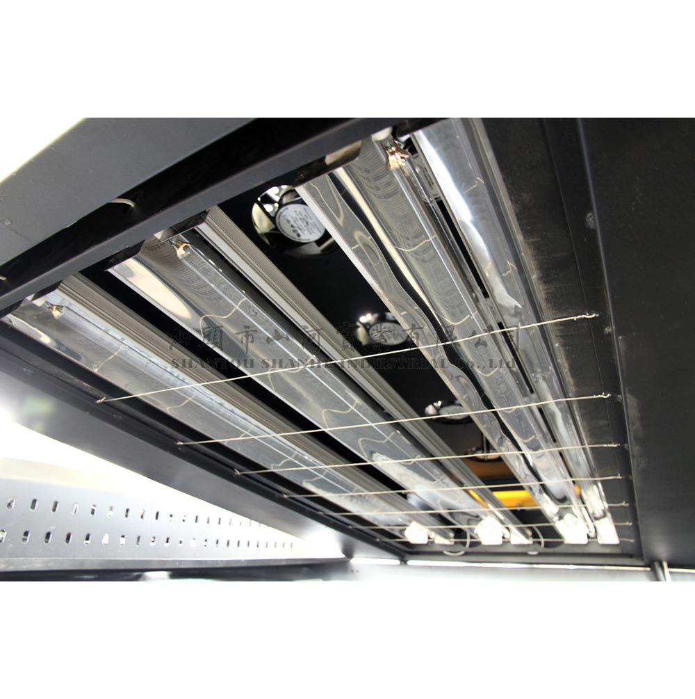 Uv Coating Machine