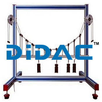 Suspension Bridge Unit