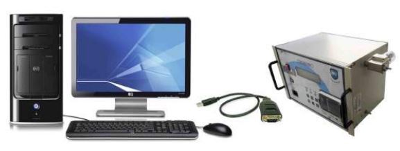 Portable Multigas Analyser Accuracy: +/-2% %
