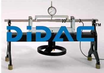 Gauge Factor Of Strain Gauges - Application: Laboratory