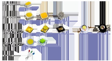 SMD LED - Epoxy Resin, 0402, 0603, 0805, 1206 Size, Bright Red, Green, Yellow, Amber, Orange, Blue, Pure Green, White, Warm White | Operating Temperature -40°C to +85°C, Forward Voltage 1.8 - 3.6V, Brightness 80 ~ 2000mcd