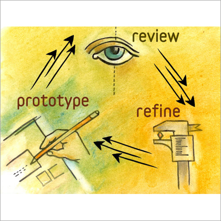 Concept Validation Rapid Proto