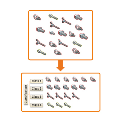 Standardization Services