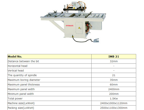 Multi Boring - High-Performance Alloy Steel, Precision Engineered for Versatile Drilling and Boring Applications