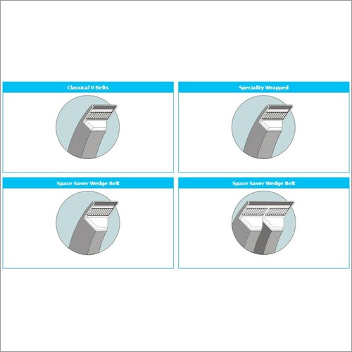 रबर रैप्ड बेल्ट