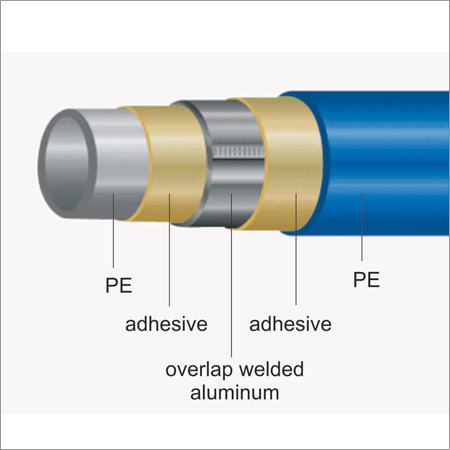 Mlc पाइप सिस्टम