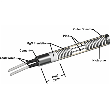 कार्ट्रिज हीटर