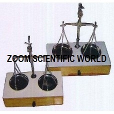 डिस्पेंसिंग बैलेंस