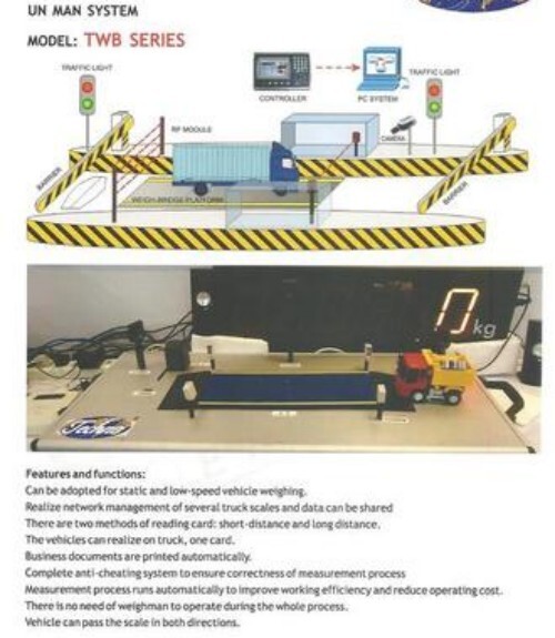 UN MAN Weighbridge