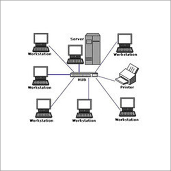 कंप्यूटर LAN नेटवर्किंग सेवा