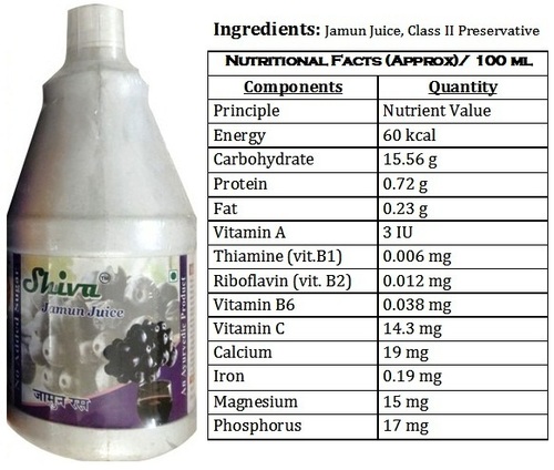 जामुन का रस
