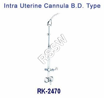 Uterine Cannula