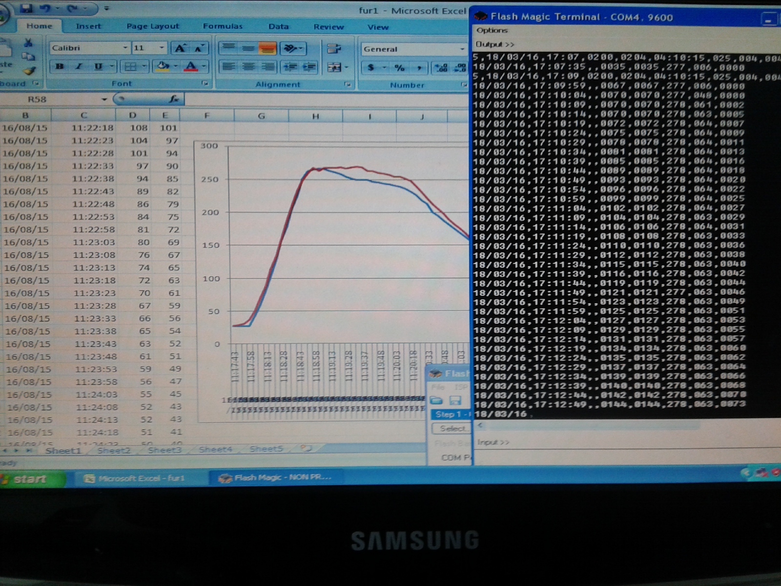 Industrial Oven Automation System
