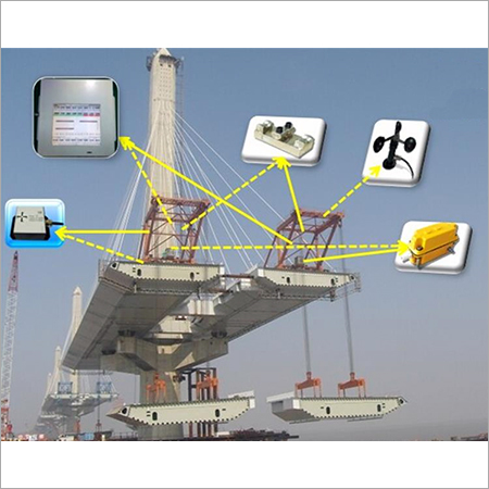 ब्रिज डेक क्रेन सुरक्षा
