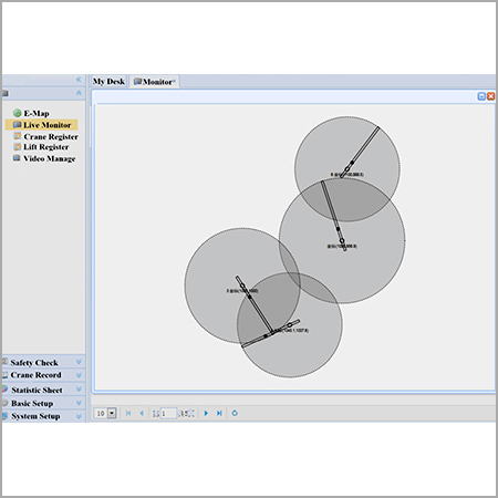 सुरक्षा प्रबंधन सूचना प्रणाली RJ 104