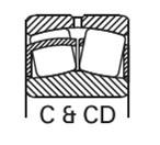Spherical Roller Bearings - Brass Material, Double Row, Cylindrical Roller Type | Self-aligning, Heavy Load Capacity, Easy Lubrication With W33 Design