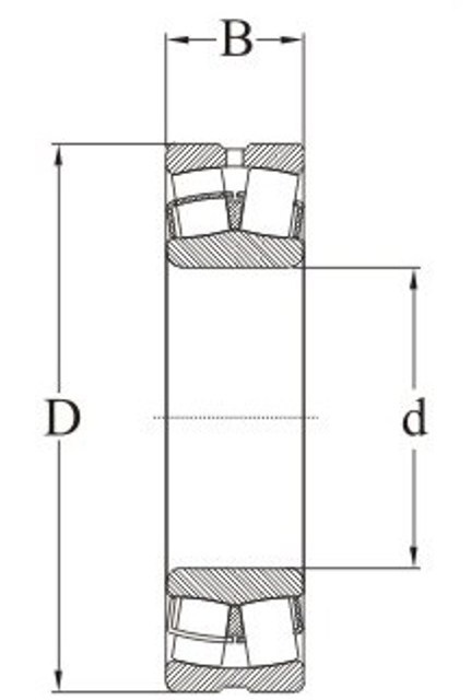 Spherical Roller Bearings - Brass Material, Double Row, Cylindrical Roller Type | Self-aligning, Heavy Load Capacity, Easy Lubrication With W33 Design