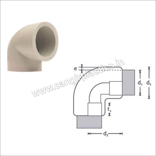 पीपी ढाला कोहनी 90 डिग्री