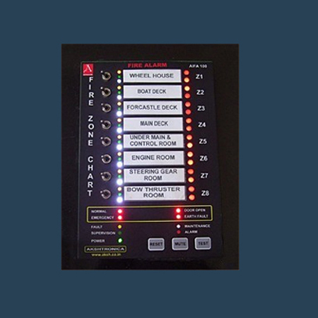 Analog Alarm