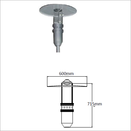 पोस्ट-टॉप पीटीएल 32