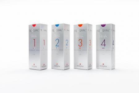 Teosyal Dermal Filler