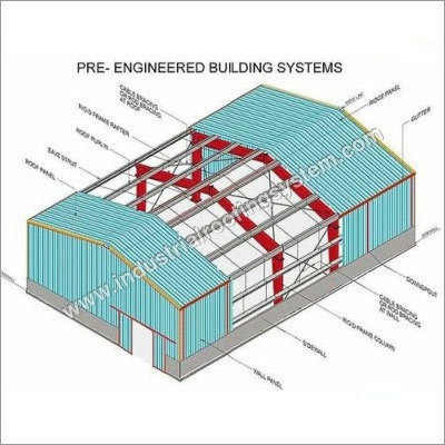 Pre Engineered Steel Structure Building