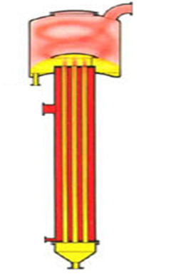 Rising Film Evaporator - High-Efficiency Energy Recovery System | Optimized for Industrial Solvent Recovery, Minimal Footprint