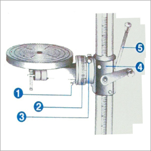 Spare Pulley For Motor