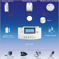 Wireless Alarm Panels
