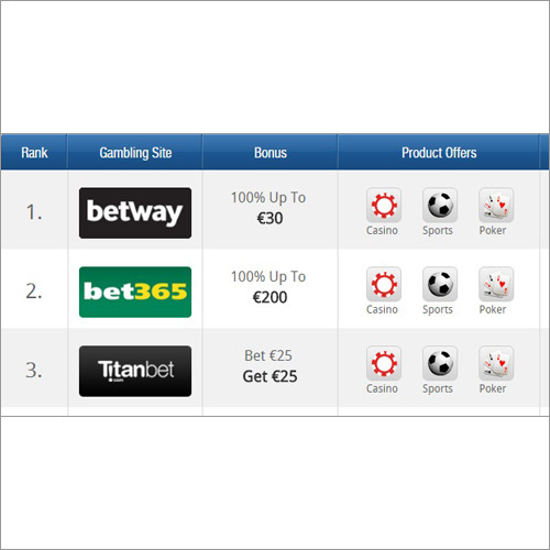 गेमिंग सॉफ़्टवेयर