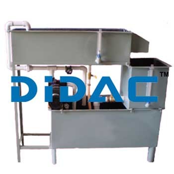 Discharge Over A Notch - Application: Laboratory