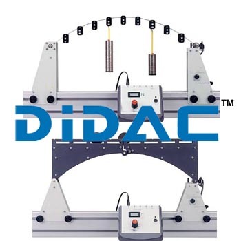 टू एंड थ्री पिन किया हुआ आर्क