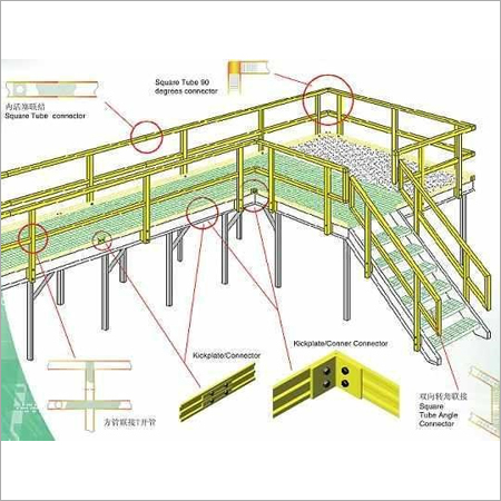 हैंड रेल सिस्टम