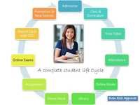 स्कूल ईआरपी