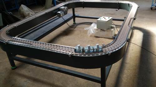 Close Loop Conveyors