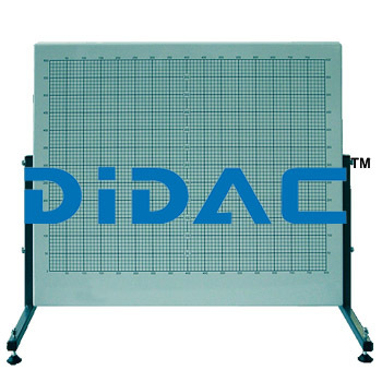 स्टेटिक्स वर्क पैनल