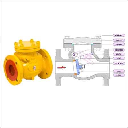 चेक वाल्व