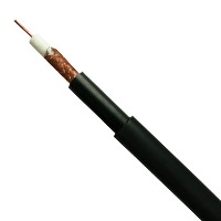 Copper Coaxial Unarmoured Cable